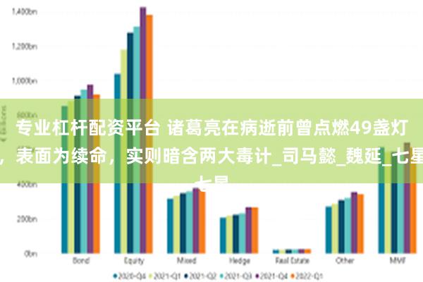 专业杠杆配资平台 诸葛亮在病逝前曾点燃49盏灯，表面为续命，实则暗含两大毒计_司马懿_魏延_七星