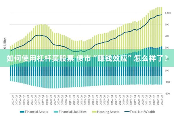 如何使用杠杆买股票 债市“赚钱效应”怎么样了？